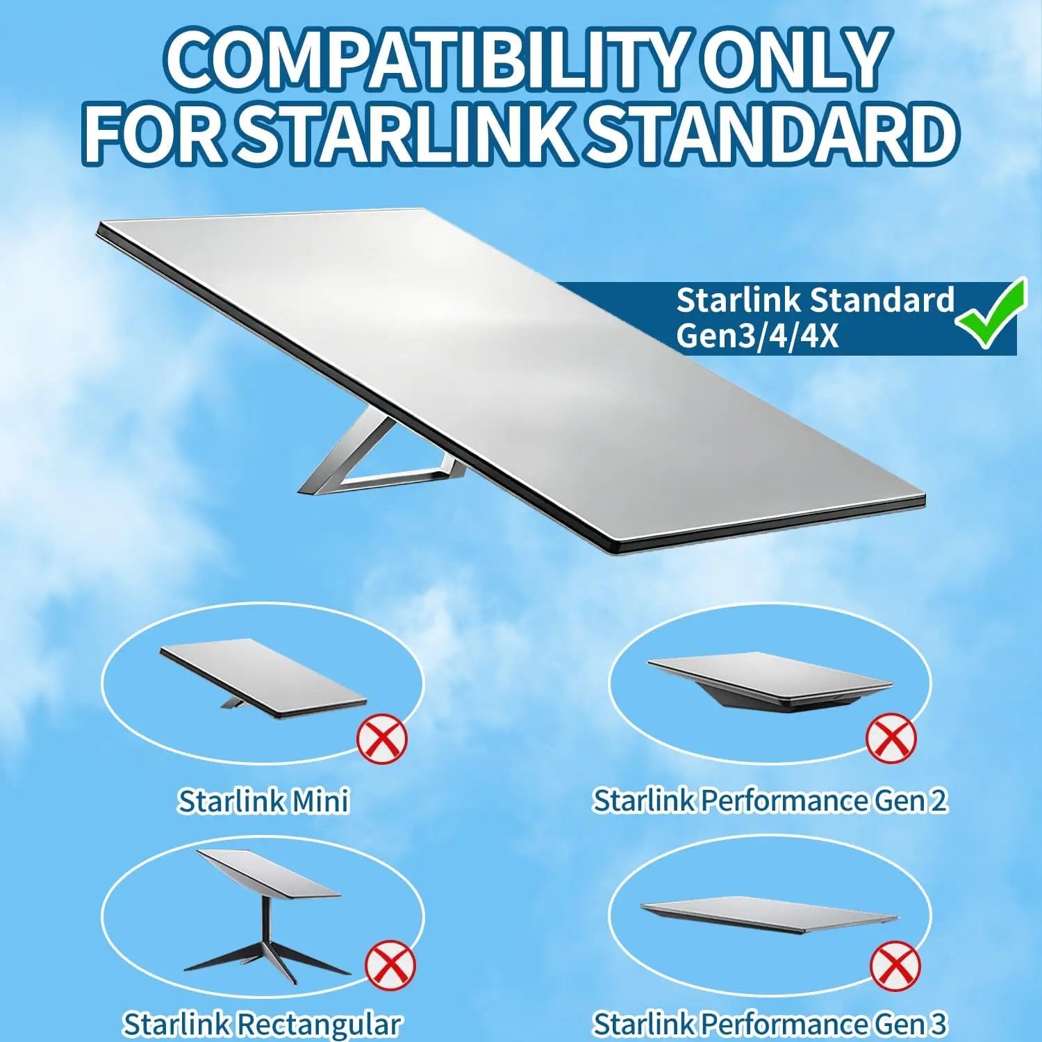 Mount for Starlink Adjustable Wall /Roof Mounting Kit Compatible with V3 Standard Dish【Include Aluminum Gen 3 Pipe