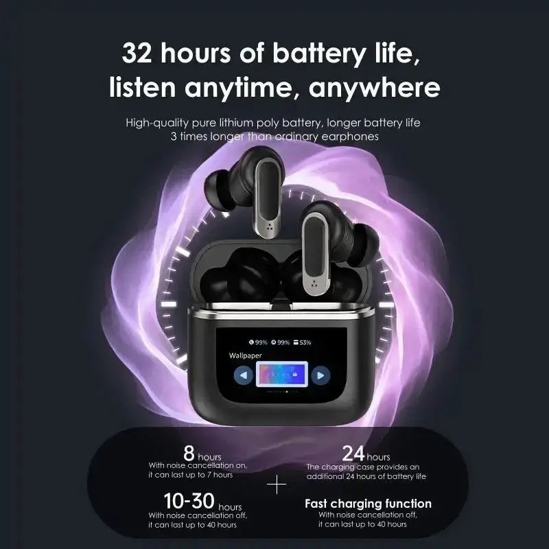 New Auriculares Tws v8 Wireless Earphone ANC Earbuds IPX4 LED Display Touch Screen Waterproof Ecouteur Bluetooth