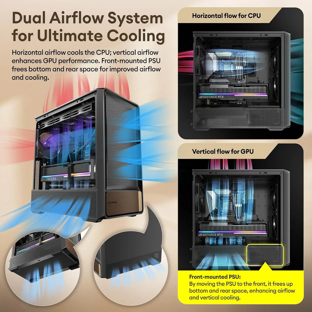 Okinos Air Cross Genuine Walnut Wood ATX Case 3×140mm PWM Fan & 2x120mm Reverse Pre-Installed Airflow Optimized Mesh