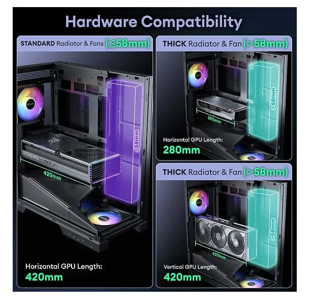 OKINOS AQ93 3-Sided Pannoramic ViewTempered Glass,ATX USB-C Pre-Installed 2×120mm ARGB PWM Fan Mid Tower Case
