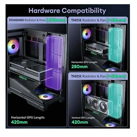 OKINOS AQ93 3-Sided Pannoramic ViewTempered Glass,ATX USB-C Pre-Installed 2×120mm ARGB PWM Fan Mid Tower Case