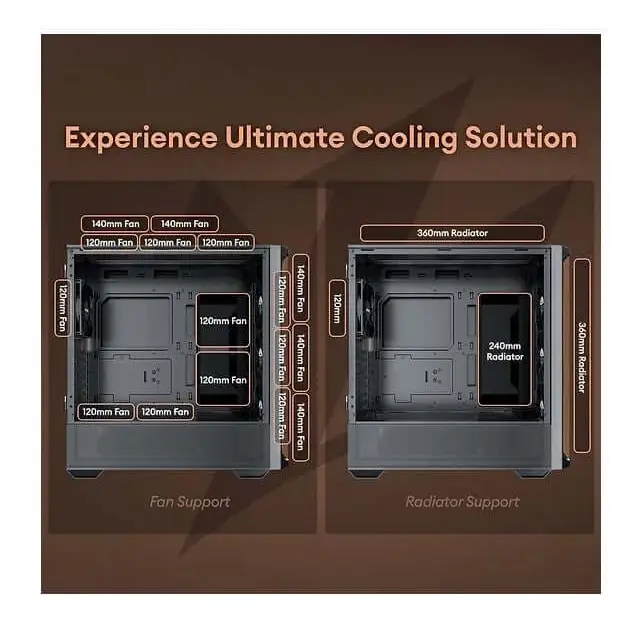 OKINOS Cypress P7 Genuine Walnut Wood Trim ATX Type-C Support 360mm Radiator on Top 4 x 120mm PWM Fans Black Stylish