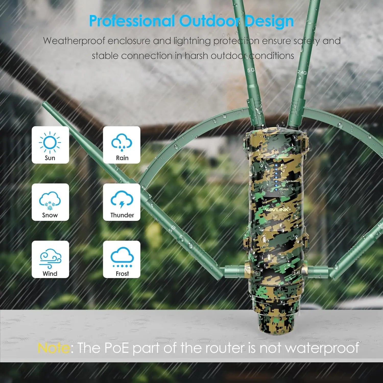 Outdoor WiFi Extender WAVLINK Weatherproof AC1200 Long Range Wireless Access Point with Active PoE Powered High Power