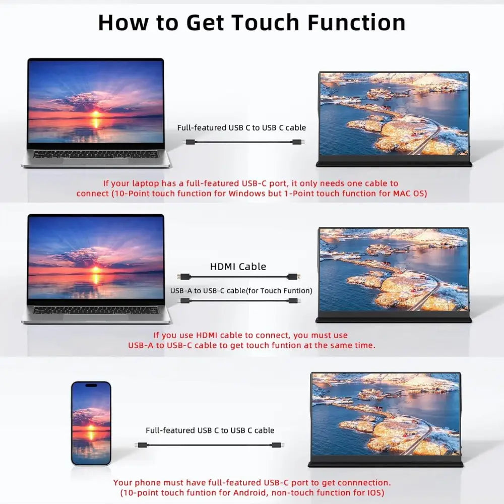 Portable Touch Screen Monitor 15.6’’ 1080P for Lightweight Dual USB C HDMI Computer Gaming Display with Speakers Travel