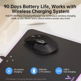 RAPOO MT760 Multi Mode Bluetooth & 2.4G Wireless Mouse Upto DPI 4000 Rechargeable