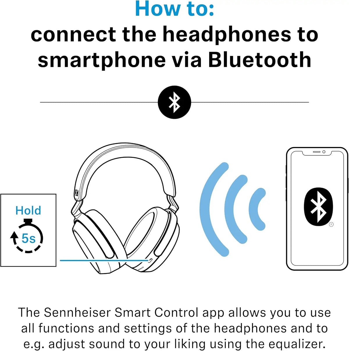 Sennheiser Momentum 4 Wireless Headphones - Graphite Bluetooth Adaptive Noise Cancellation 60h Battery Lightweight