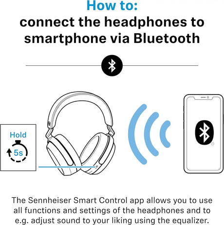 Sennheiser Momentum 4 Wireless Headphones - Graphite Bluetooth Adaptive Noise Cancellation 60h Battery Lightweight