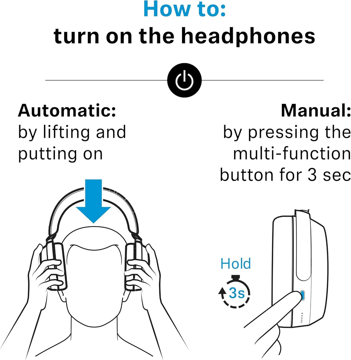 Sennheiser Momentum 4 Wireless Headphones - Graphite Bluetooth Adaptive Noise Cancellation 60h Battery Lightweight