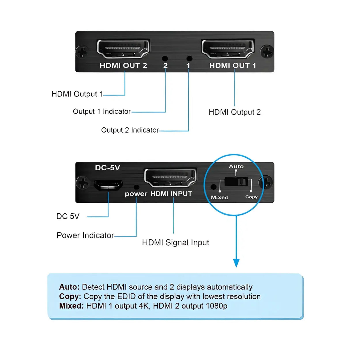 Simplecom CM412 HDMI 2.0 1x2 Splitter 1 IN 2 Out 4K@60Hz HDR10 Port Duplicator