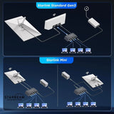STARBEAM Starlink 4 Port Gigabit Ethernet Adapter for Mini/Gen3 Standard