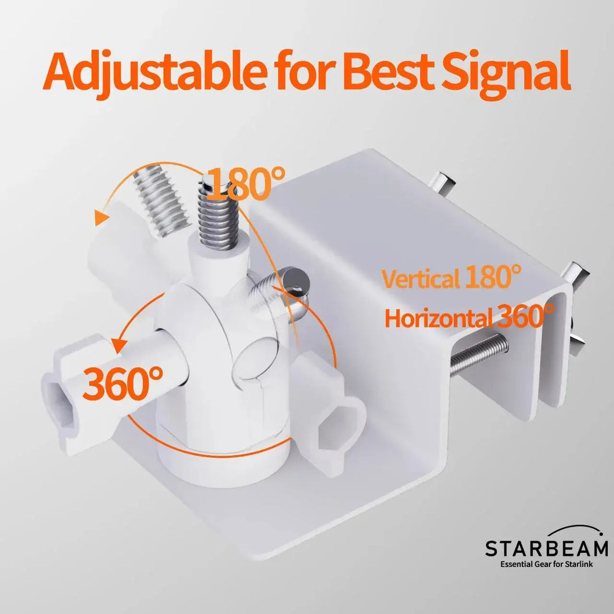 STARBEAM Starlink Mini Roof Gutter Mount