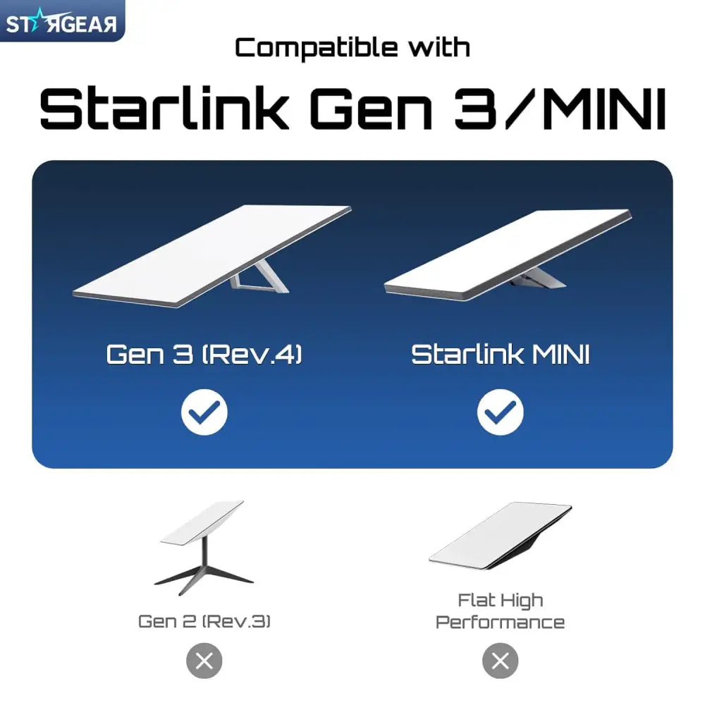 STARGEAR 15M/49FT Replacement Cable Compatible with Starlink Standard V3 and Mini Ethernet Waterproof Outdoor Grey