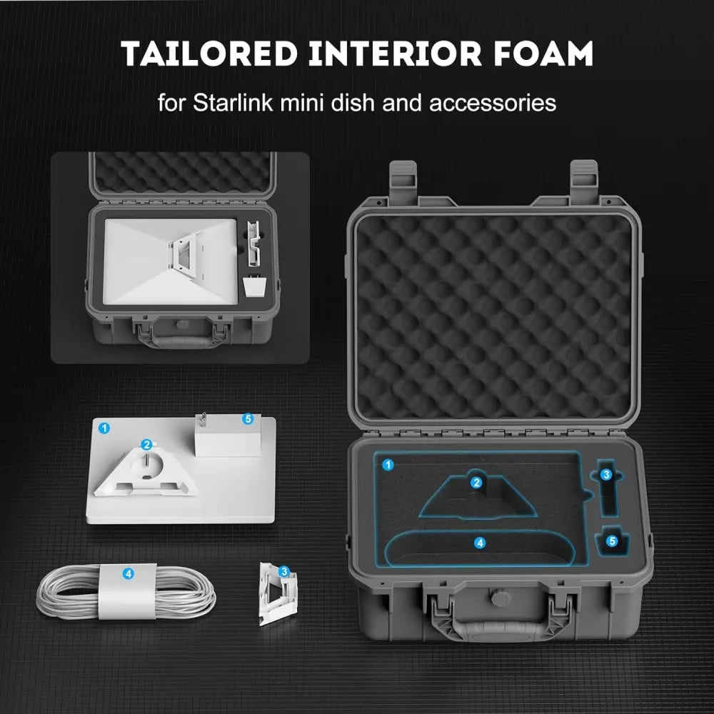 Starlink Mini Case - Accessories Waterproof Portable Protective Hard for Travel Made of PP with Pre-Cut Foam Dishy