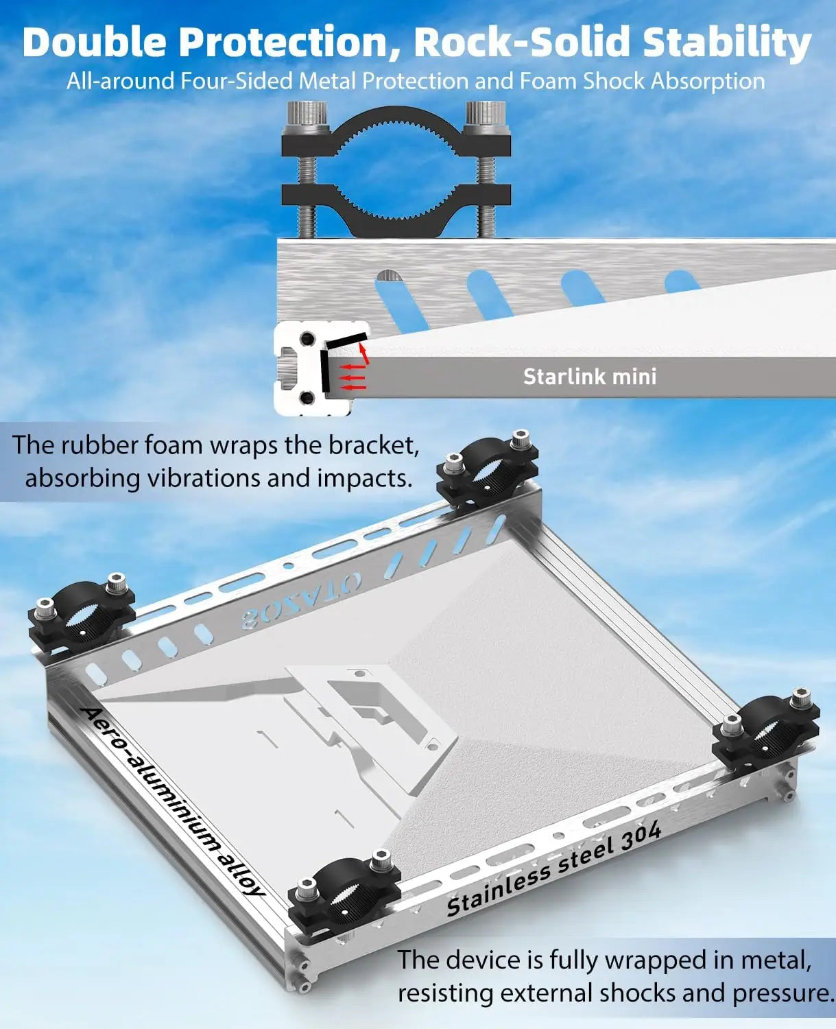 Starlink Mini Mount Multiple Installation Options Car Roof Mounting Kit with Shock-Absorbing Foam Adjustable Pipe Clamp