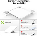 Starlink Mini Mount - Suction Cup Car for Star Link Accessories Mounting Kit Vehicle Windows and Sunroofs Roof Holder
