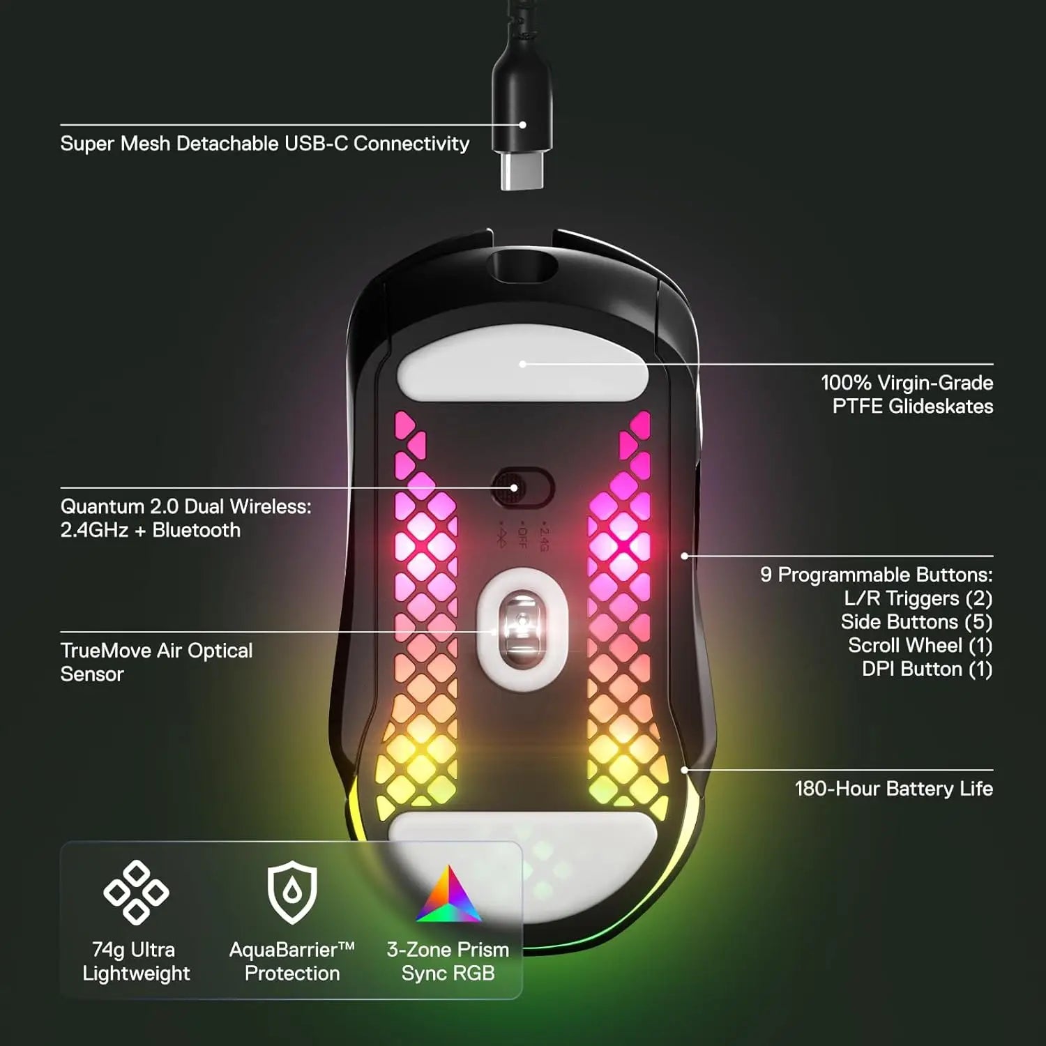 SteelSeries Aerox 5 Wireless - Holey RGB Gaming Mouse - Ultra-Lightweight Water Resistant Design - 9 Buttons