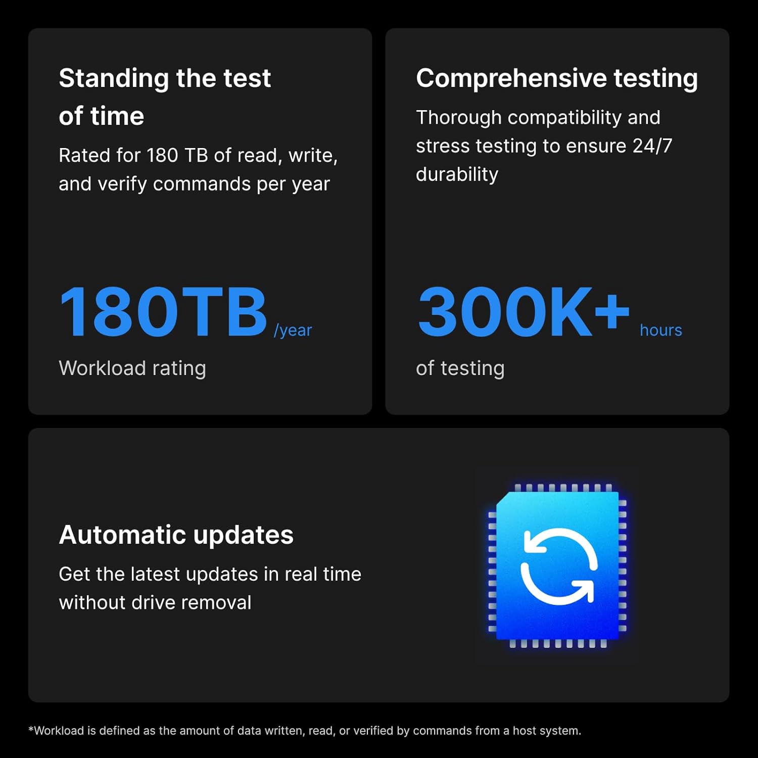 Synology HAT3300 4TB Plus Series SATA HDD 3.5’’ (HAT3300-4T)