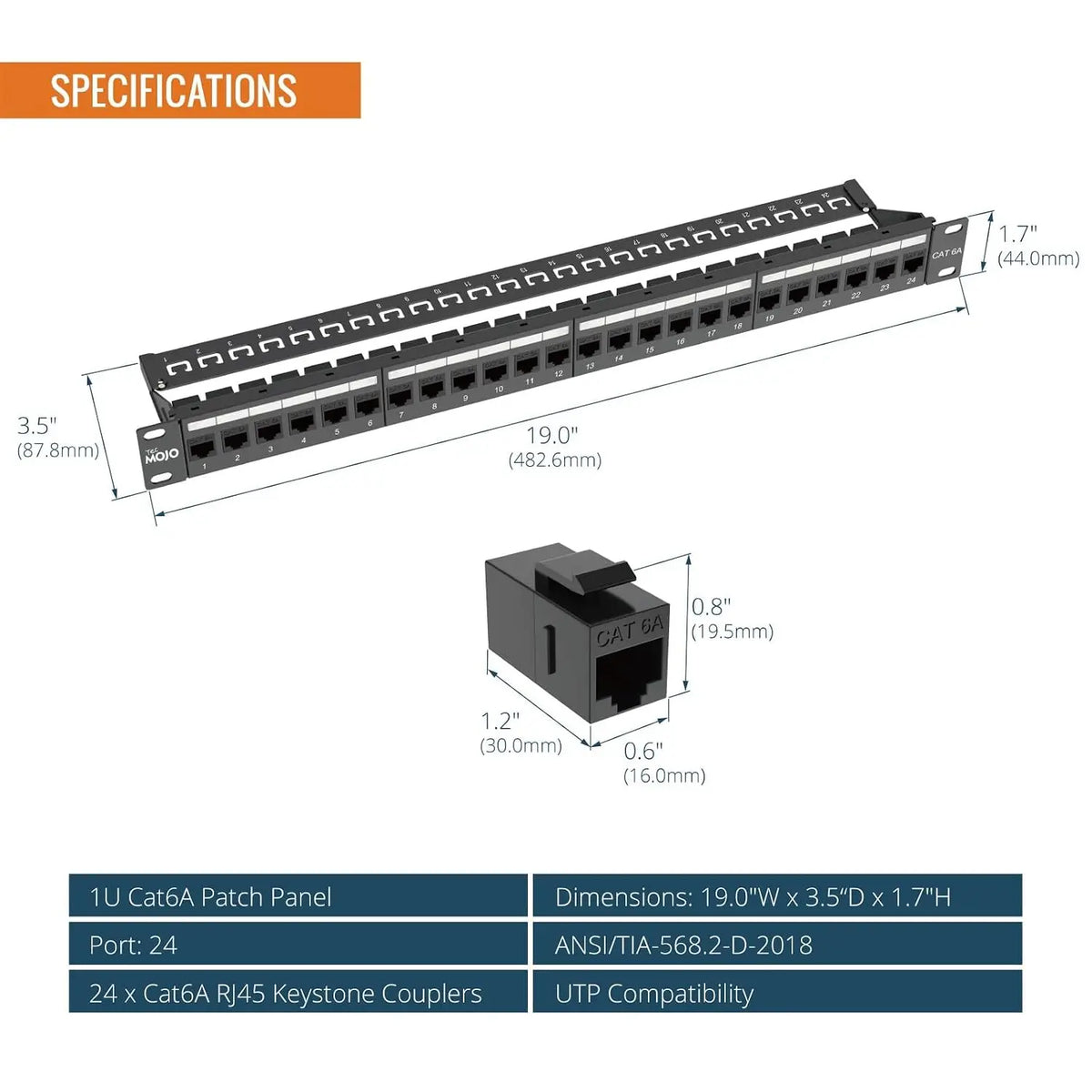 Tecmojo 1U 24 Port CAT6A Patch Panel 19 inch UTP Rack Mount with Inline Keystone 10G Support Pass-Thru Coupler