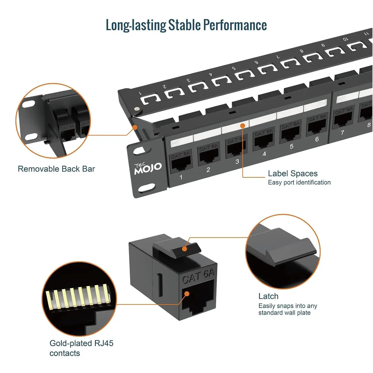 Tecmojo 1U 24 Port CAT6A Patch Panel 19 inch UTP Rack Mount with Inline Keystone 10G Support Pass-Thru Coupler