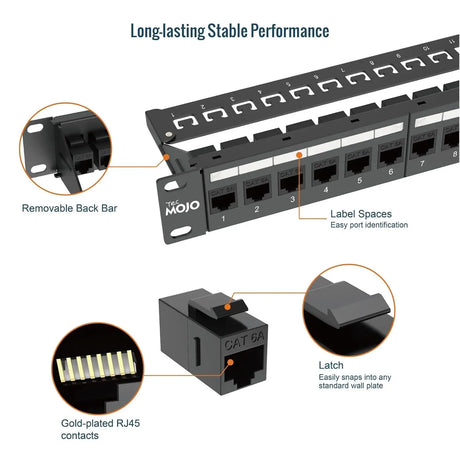 Tecmojo 1U 24 Port CAT6A Patch Panel 19 inch UTP Rack Mount with Inline Keystone 10G Support Pass-Thru Coupler
