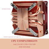 Thermalright AXP90-X53 Full Low Profile CPU Cooler ITX with 92mm TL-9015R Slim PWM Fan AGHP Technology 53mm Height,for