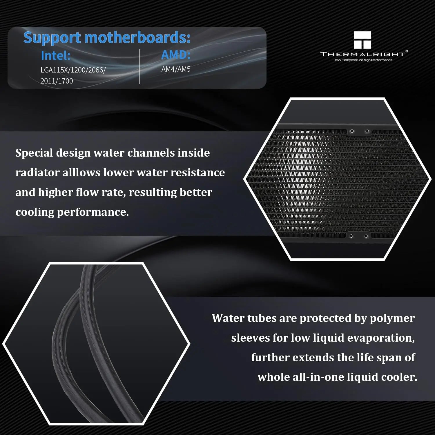 Thermalright FW360 Black ARGB-360mm AIO Liquid cpu Cooler,IPS LCD Screen with 320x240 Resolution,for AM4/AM5/Intel