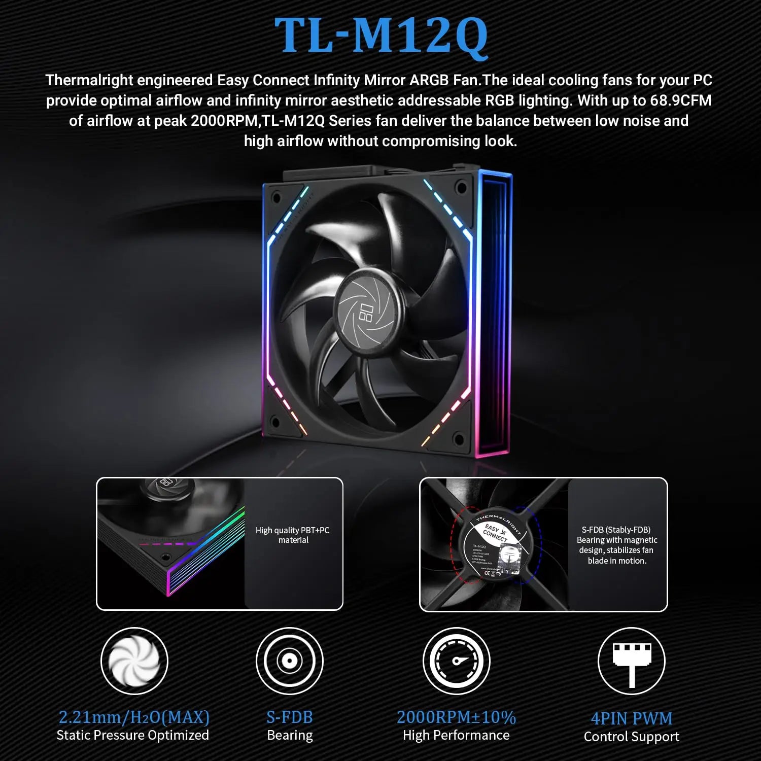 Thermalright Peerless Vision 360 ARGB Black CPU Liquid Cooler-2000RPM