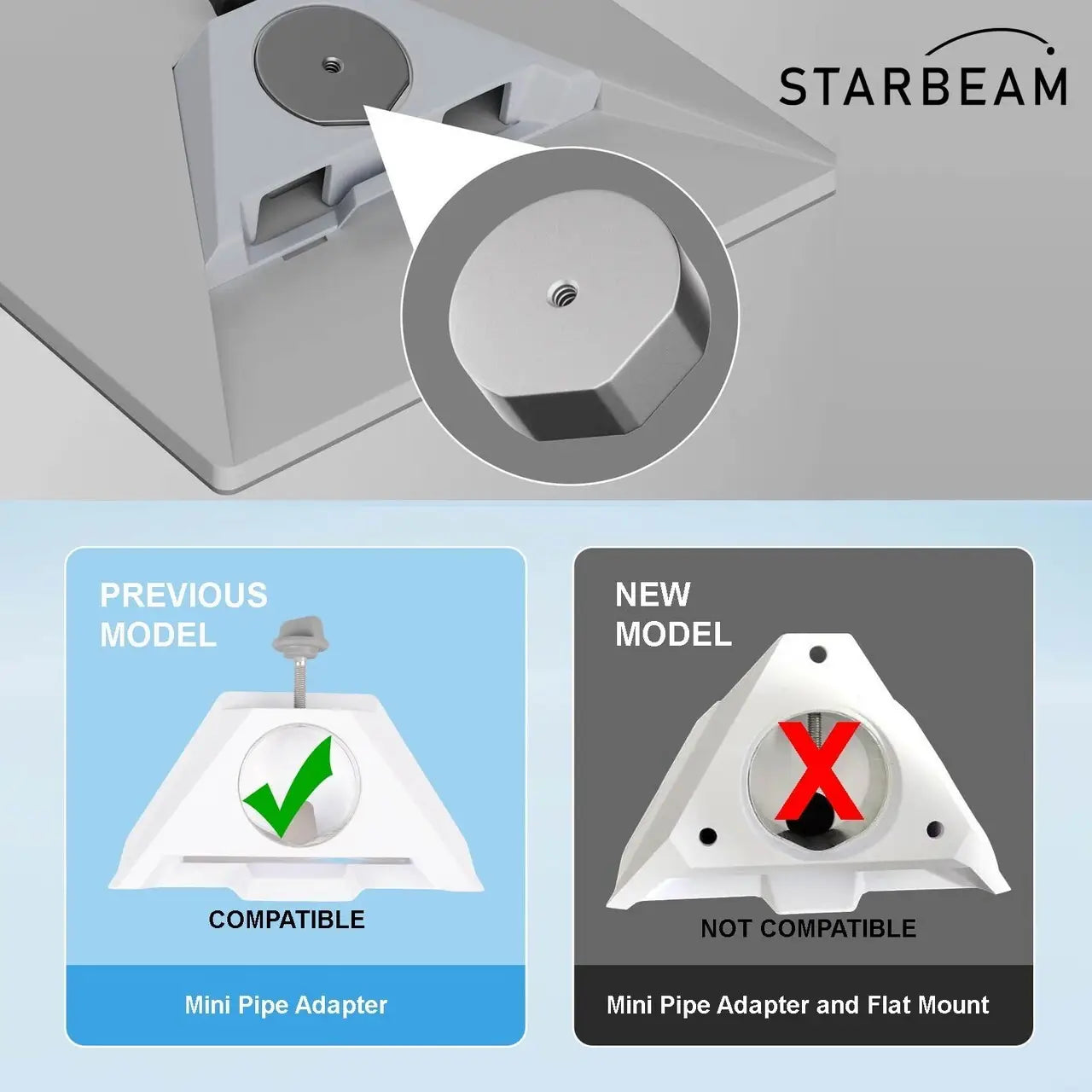 STARBEAM Starlink Mini Rapid Deployment Kit with Power Station
