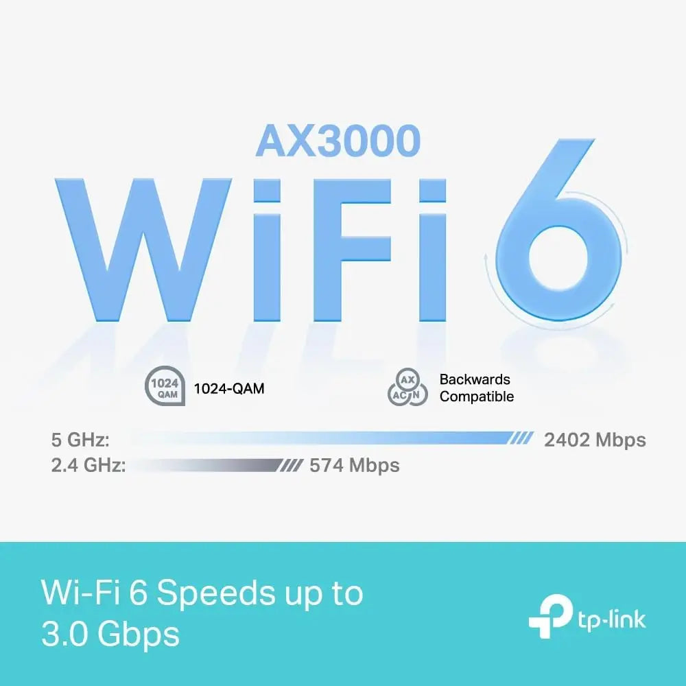 TP-Link Deco AX3000 Whole Home Mesh WiFi 6 Unit Smart 2 x 2.5Gbps Ports AI-Driven 160MHz Up to 600 Sqm HomeShield