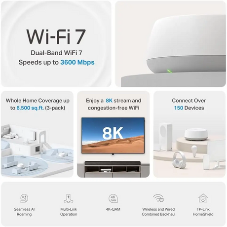 TP-Link Deco BE22 2 PACK BE3600 Whole Home Mesh Wi-Fi 7 System Gigabit Router 4K