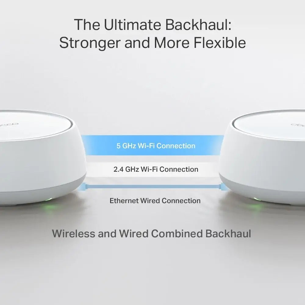 TP-Link Deco BE22(3-Pack) BE3600 Dual Band Wi-Fi 7 Mesh MLO 4K