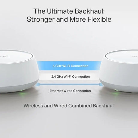 TP-Link Deco BE22(3-Pack) BE3600 Dual Band Wi-Fi 7 Mesh MLO 4K