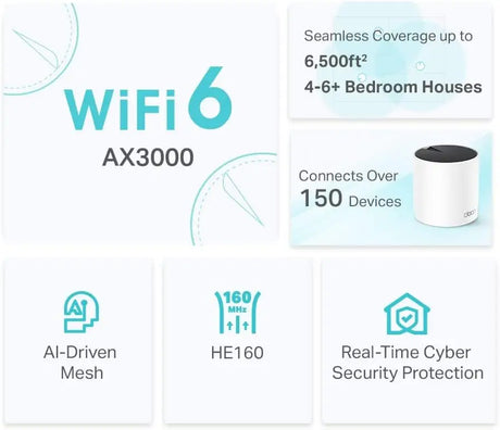 TP-Link Deco X55(3-Pack) AX3000 Dual Band Wi-Fi 6 Mesh 160 MHz WPA3