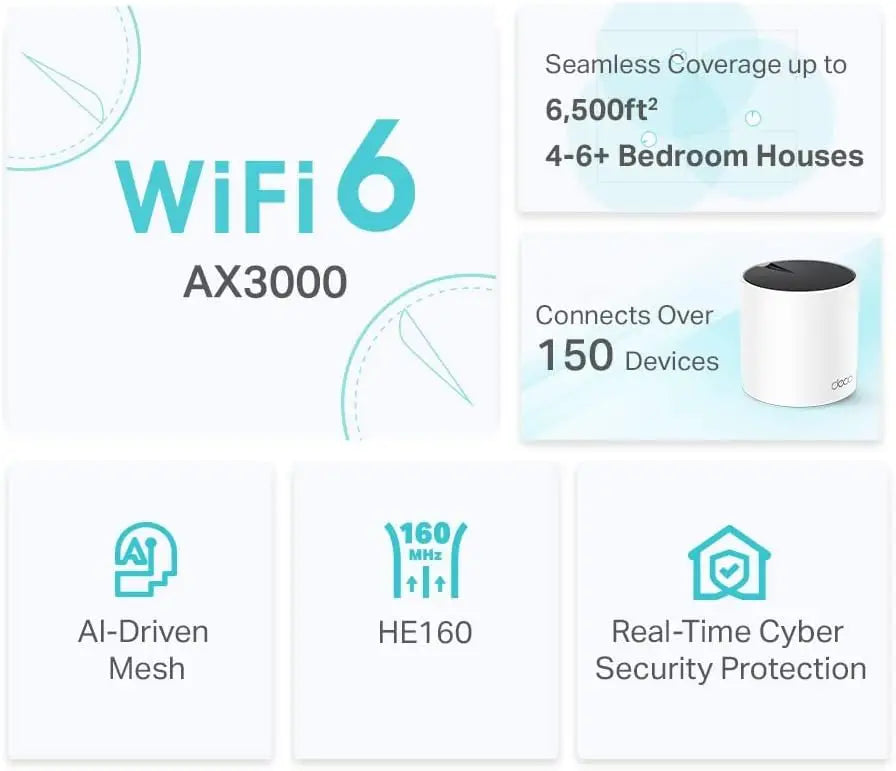 TP-Link Deco X55(3-Pack) AX3000 Dual Band Wi-Fi 6 Mesh 160 MHz WPA3