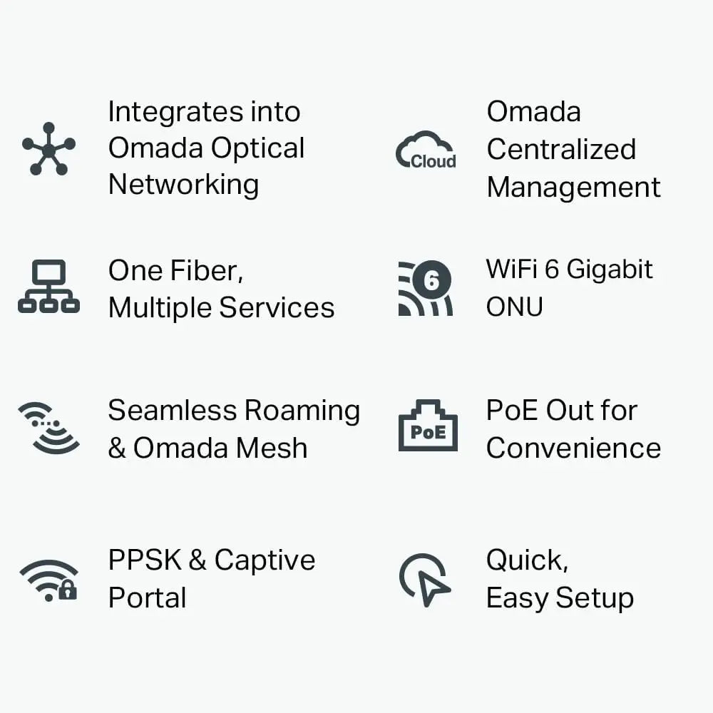 TP Link Omada AX3000 Desktop Wi-Fi 6 Access Point Full Gigabit Ports FXS Port PoE++ Centralized Cloud Management