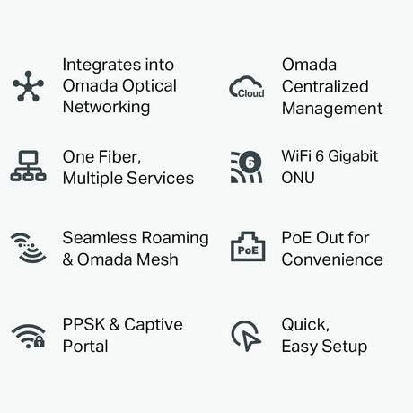 TP Link Omada AX3000 Desktop Wi-Fi 6 Access Point Full Gigabit Ports FXS Port PoE++ Centralized Cloud Management