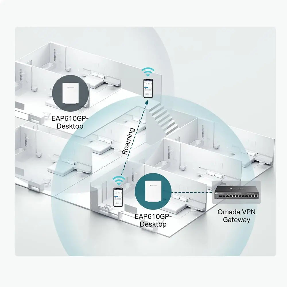 TP Link Omada AX3000 Desktop Wi-Fi 6 Access Point Full Gigabit Ports FXS Port PoE++ Centralized Cloud Management