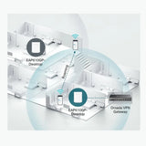 TP Link Omada AX3000 Desktop Wi-Fi 6 Access Point Full Gigabit Ports FXS Port PoE++ Centralized Cloud Management