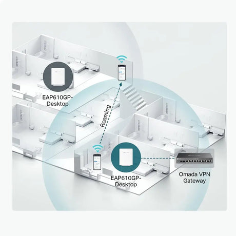 TP Link Omada AX3000 Desktop Wi-Fi 6 Access Point Full Gigabit Ports FXS Port PoE++ Centralized Cloud Management