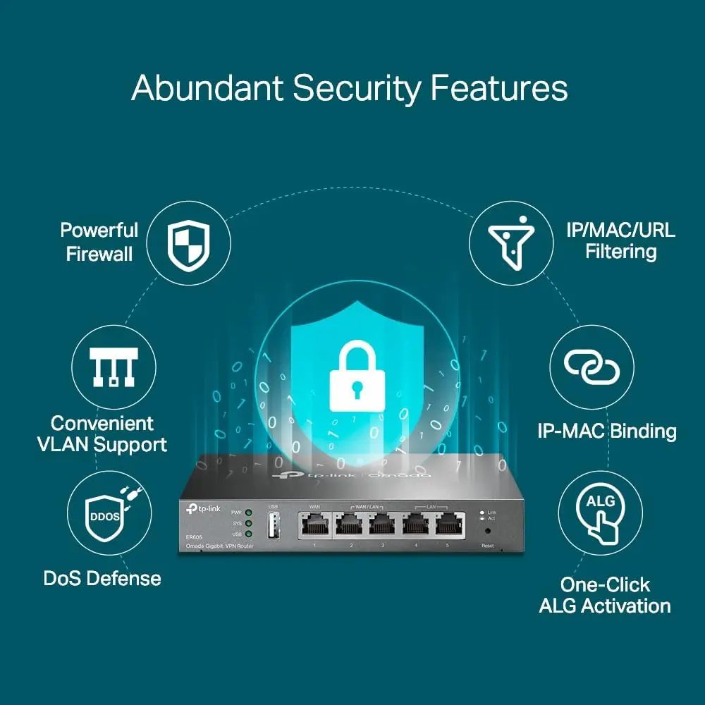 TP-Link Omada Gigabit VPN Router SDN Centralised Management System 5X Ports Up to 3 WAN Ethernet Secure Access Control