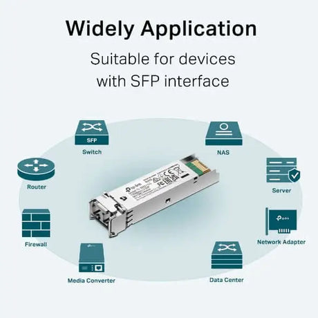 TP-Link SM311LS Gigabit SFP module Single-mode MiniGBIC LC interface Up to 10km distance