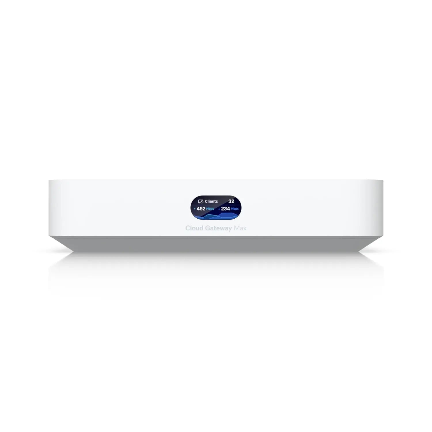 Ubiquiti Cloud Gateway Max Compact 2.5G With 30+ UniFi device/300+ Client Support 1.5 Gbps IPS Routing 512GB NVMe SSD
