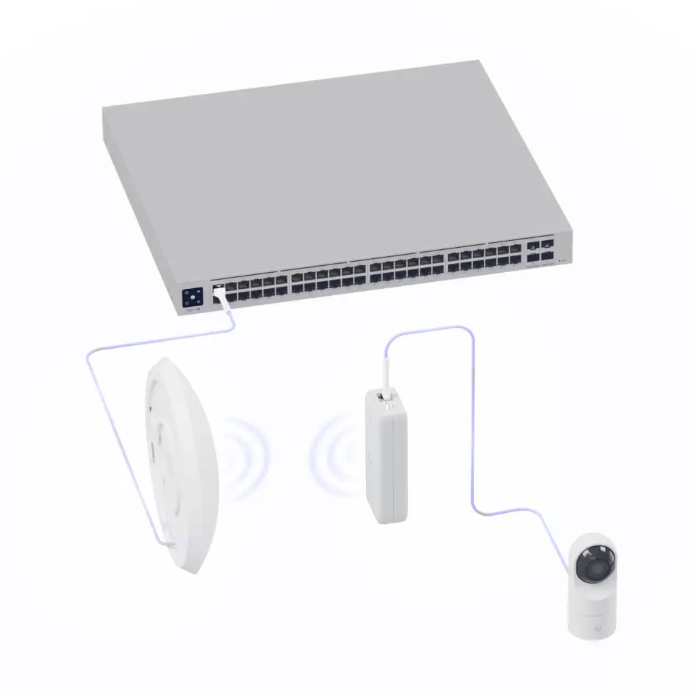 Ubiquiti Device Bridge,Plug-and-play Wireless Bridging PoE Adapter with Integrated UniFi WiFi Auto-Link