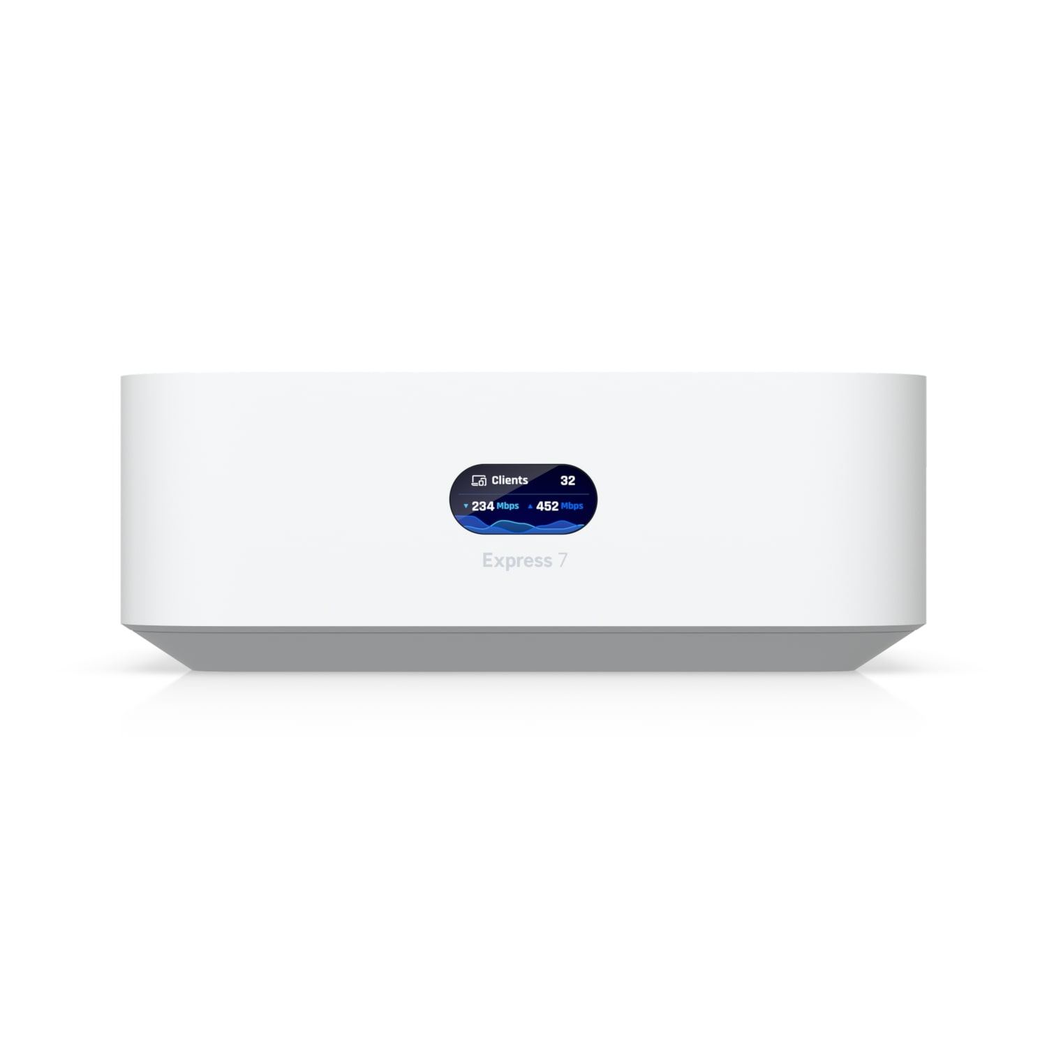 Ubiquiti UniFi Express 7 Mesh-scalable Super-compact 10G Cloud Gateway Integrated WiFi 7 With 6 GHz support 140 m²