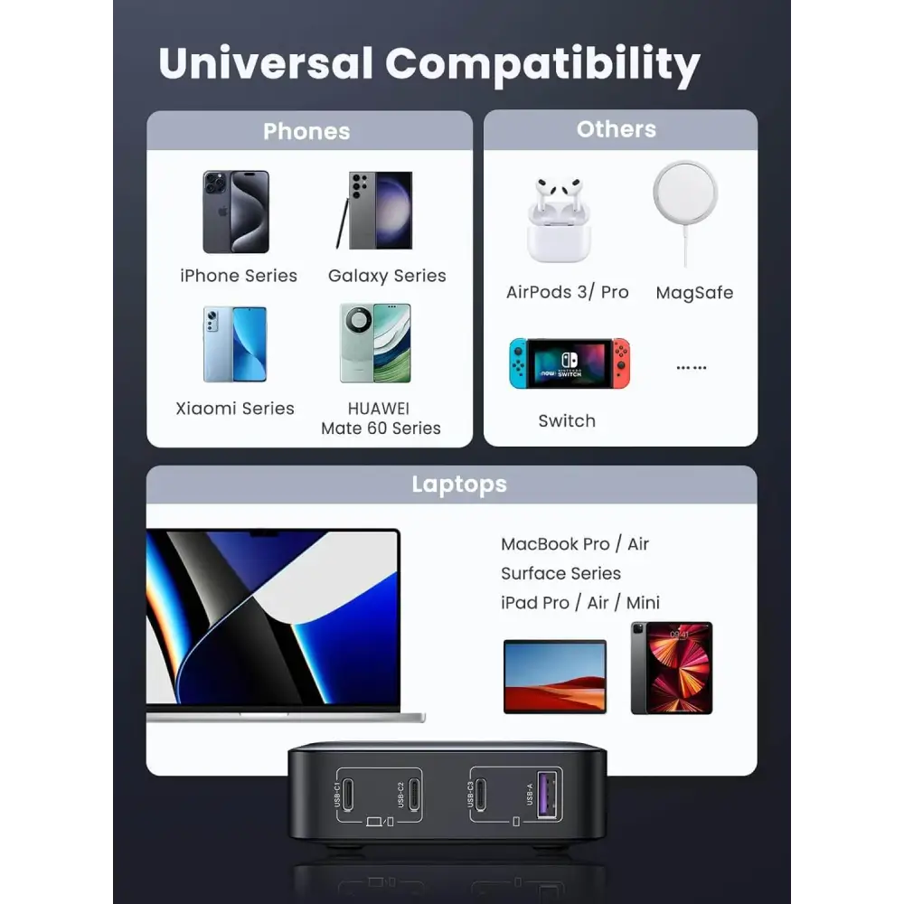 UGREEN 100W USB C Charger Nexode 4 Ports Charging Station Fast Laptop GaN II Compatible with MacBook Pro Dell XPS 15