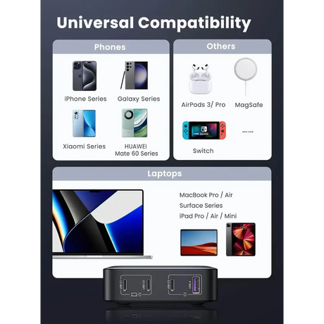 UGREEN 100W USB C Charger Nexode 4 Ports Charging Station Fast Laptop GaN II Compatible with MacBook Pro Dell XPS 15