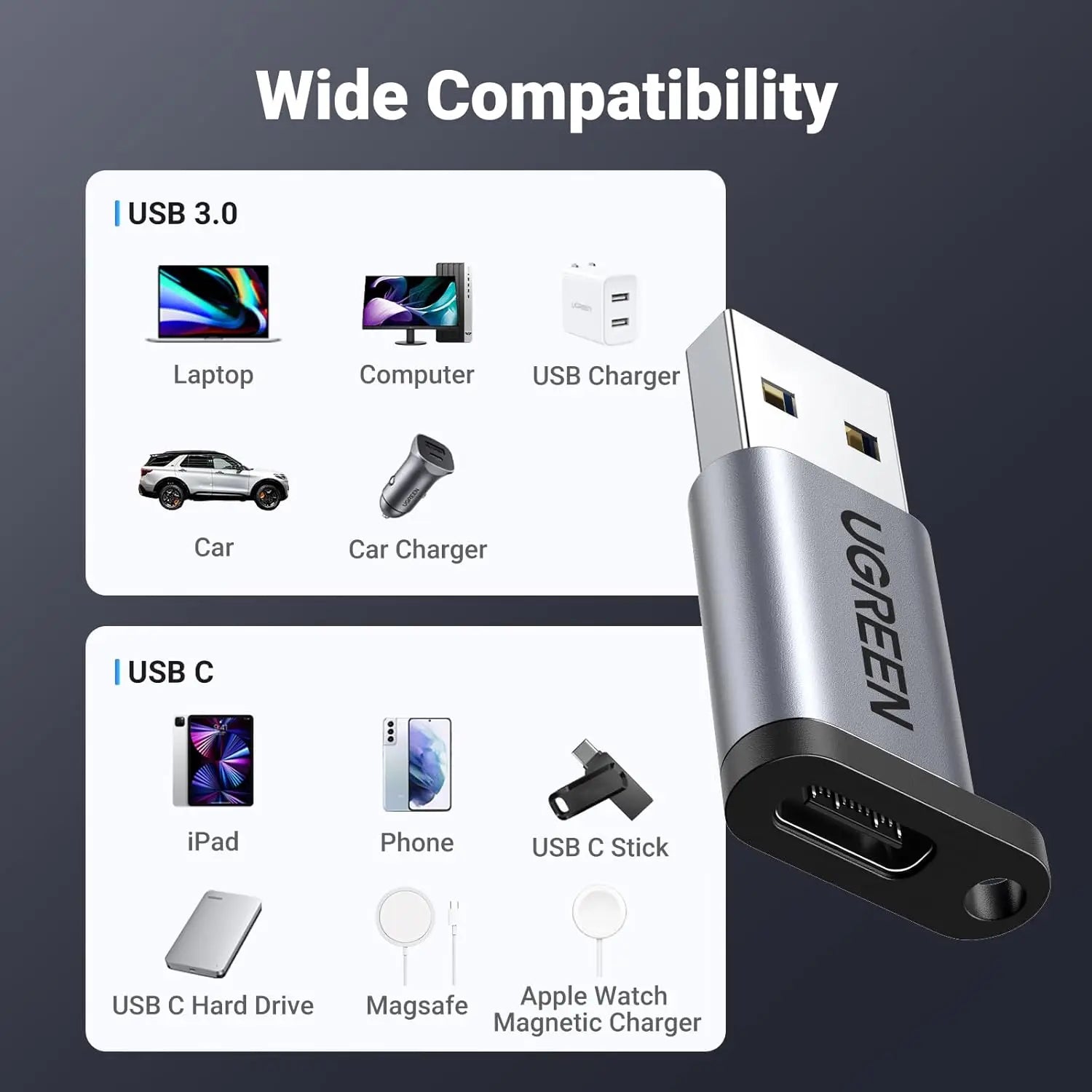 UGREEN 10Gbps USB Adapter 2 Pack Type C Female to A Male Converter and OTG Cable Thunderbolt 4/3 Compatible with iPhone