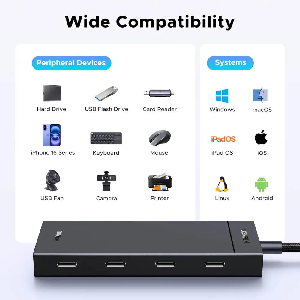 UGREEN 10Gbps USB C Hub with 100W PD Powered Type Splitter 4 3.2 Gen 2 Ports Multiport Adapter Extender Compatible PC