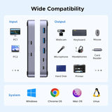 UGREEN 10Gbps USB-C Switch for 2 Computers 4-Port USB 3.2 Switcher