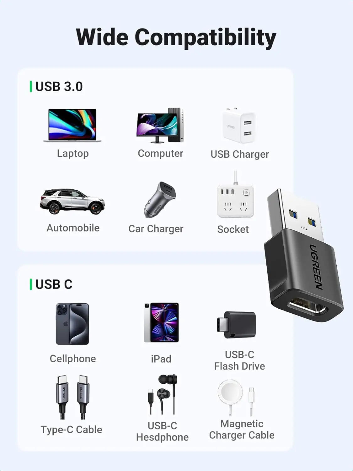 UGREEN 10Gbps USB to C Adapter 2 Pack Fast Charge and Sync Converter